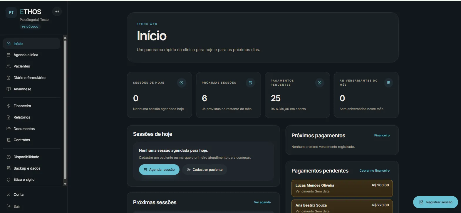 Painel do ETHOS — Início